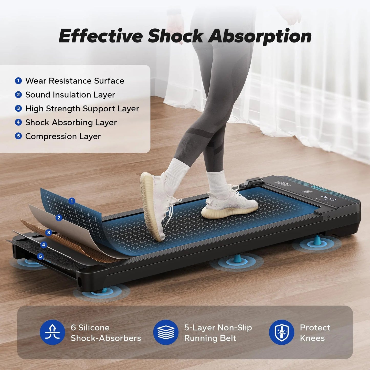 Under Desk Treadmill
