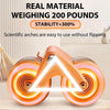 Automatic Rebound Abdominal Roller