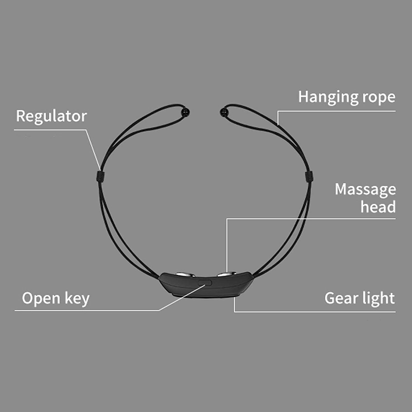 Smart Anti Snoring Device - Buy 1 Get 1 Free